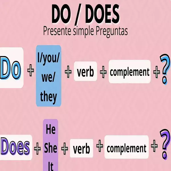 Does shakira have a sex tape