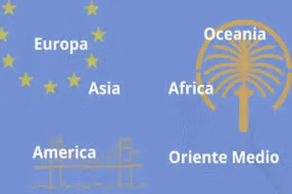 Guía de prefijos internacionales