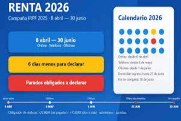 Calendario de la Renta