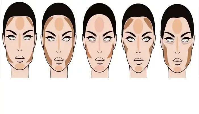 Maquillaje según su tipo de rostro