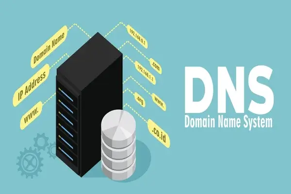 DNS de Google Cloudflare