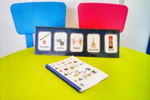 Agenda Visual y Pictogramas