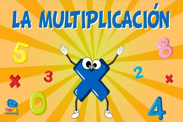 Bingo de Multiplicaciones