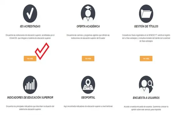 Cómo saber si una universidad está acreditada en Ecuador