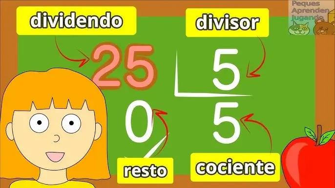 División para Niños
