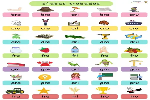 Cuadernillo de Sílabas Trabadas