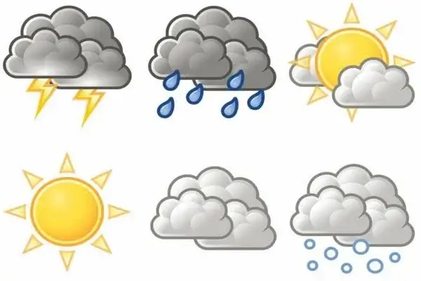 Clima y los Estados del Tiempo