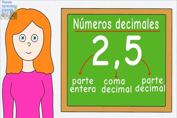 Cuadernillo de Decimales para Niños