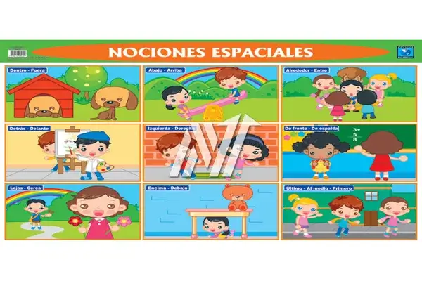 Cuadernillo de Nociones Espaciales y Temporales