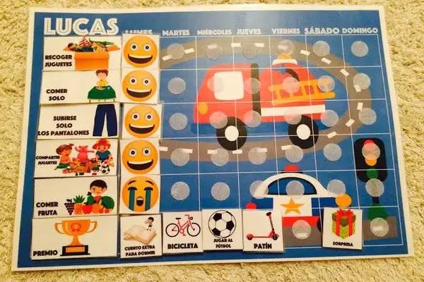 Economía de Fichas y Tabla de Recompensas