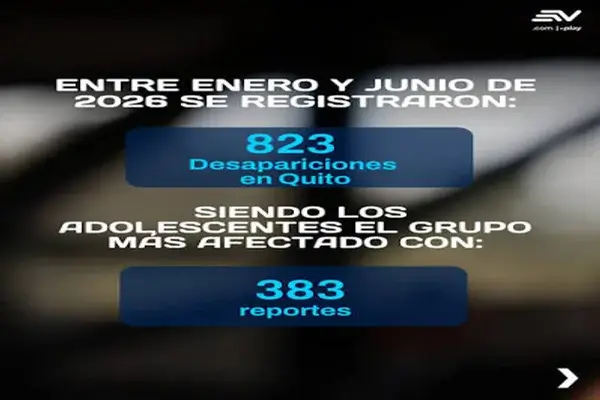 El alarmante aumento de desapariciones en Quito
