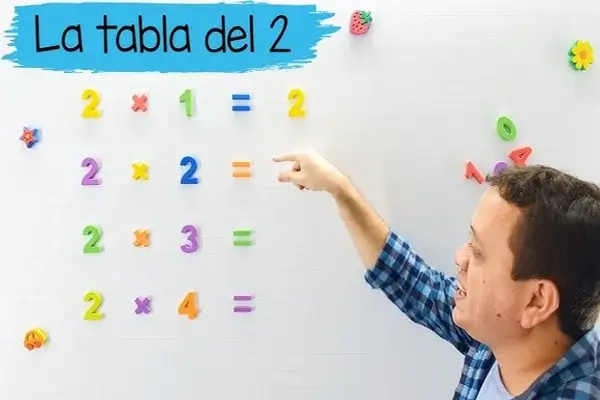 La Tabla del 2