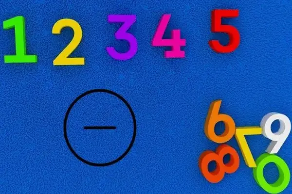 Números Negativos para Niños