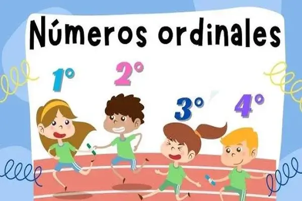Números Ordinales