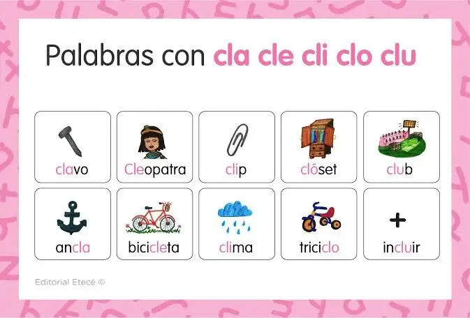 Palabras con cla cle cli clo clu y cra cre cri cro cru