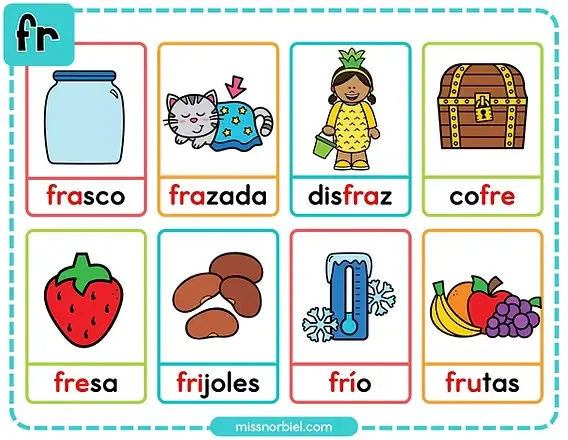 Palabras con fla fle fli flo flu y fra fre fri fro fru