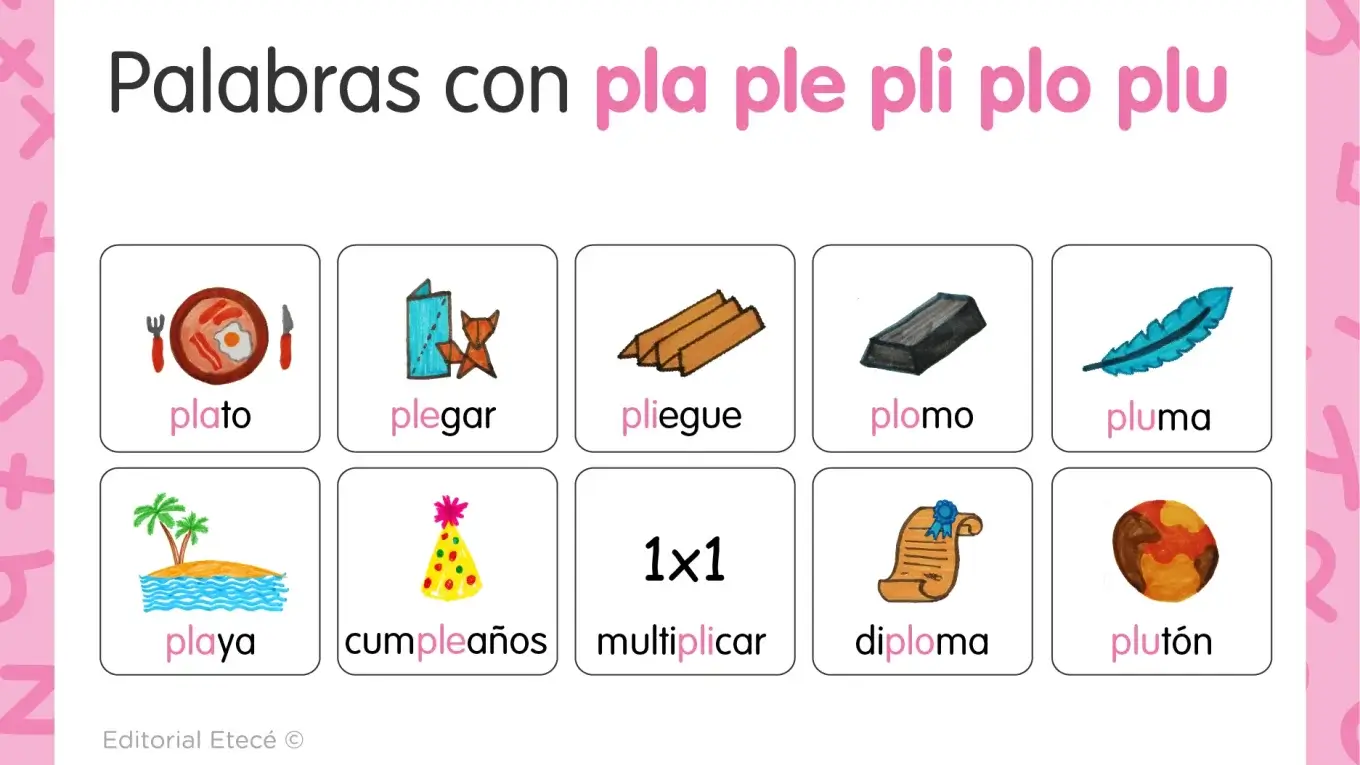 Palabras con pla ple pli plo plu y pra pre pri pro pru