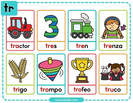 Palabras con tra tre tri tro tru y dra dre dri dro dr