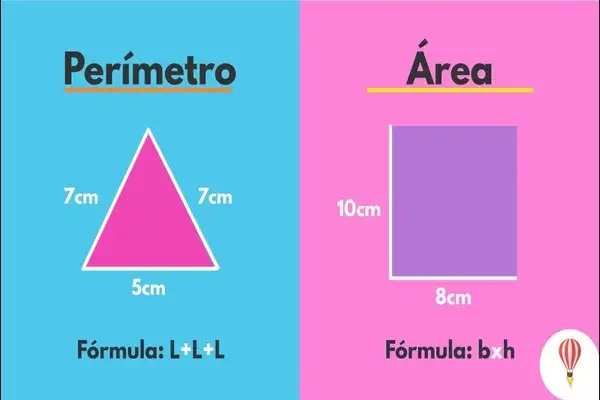 Perímetro y Área para Niños