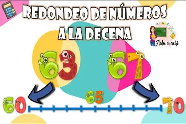 Redondeo de Números para Niños