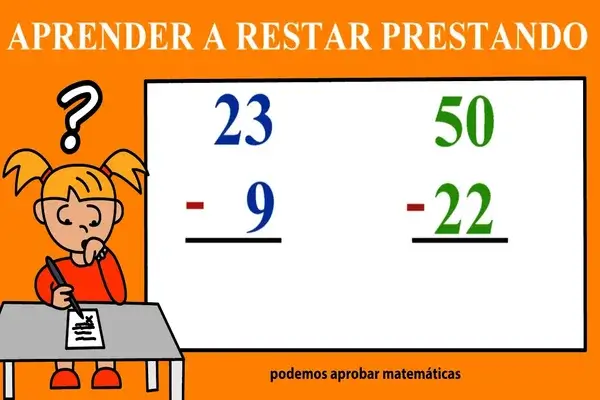 Restas con Llevadas Prestando