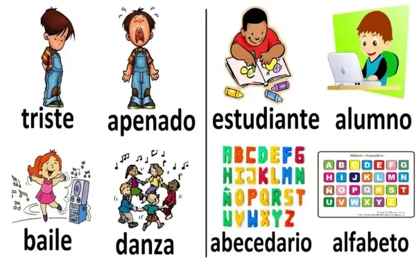 Sinónimos y Antónimos para Niños