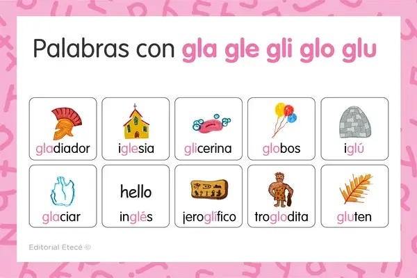gla gle gli glo glu