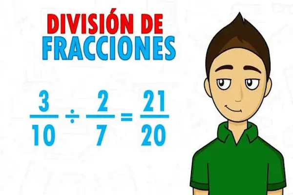 División de Fracciones