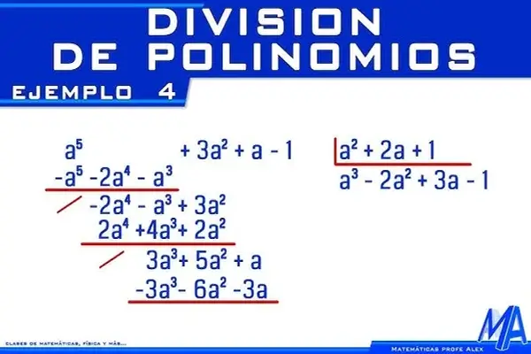 División de Polinomios Paso a Paso