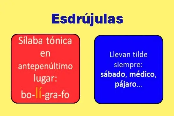 Palabras Esdrújulas