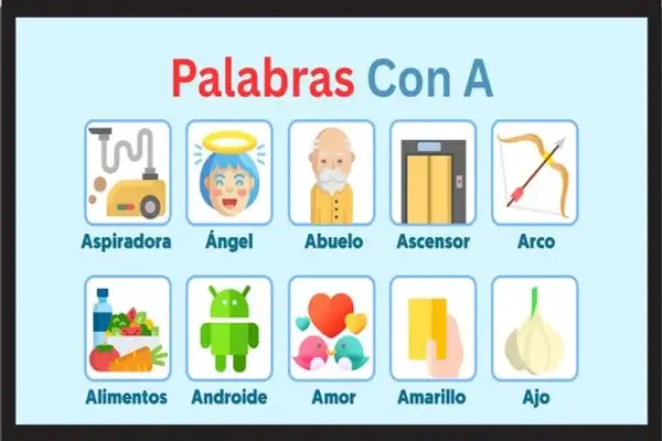 Palabras con A