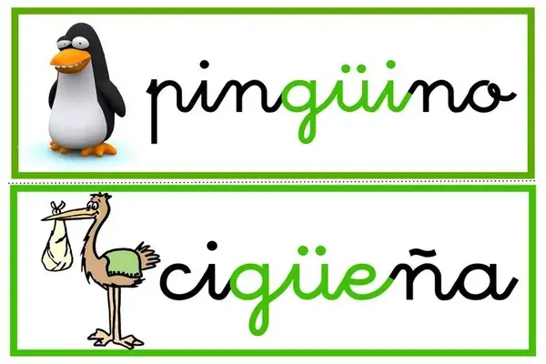 Palabras con Güe y Güi