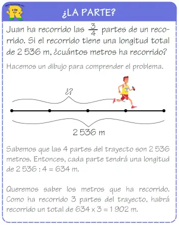 Problemas de Fracciones para Primaria