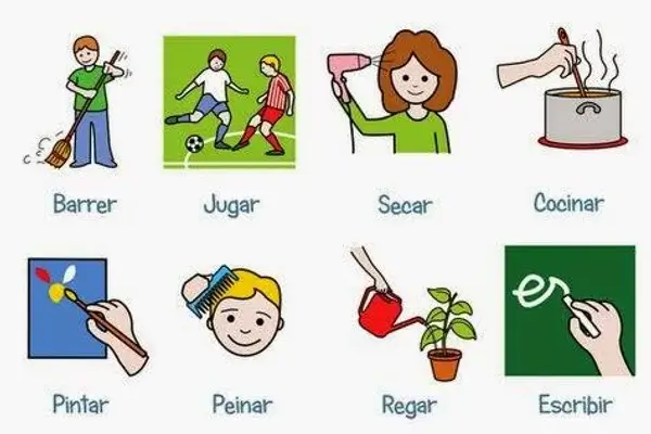 Verbos y Conjugación para Niños