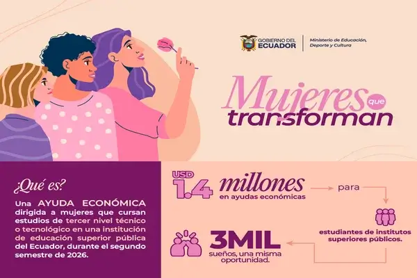 aplicar al programa Mujeres que transforman