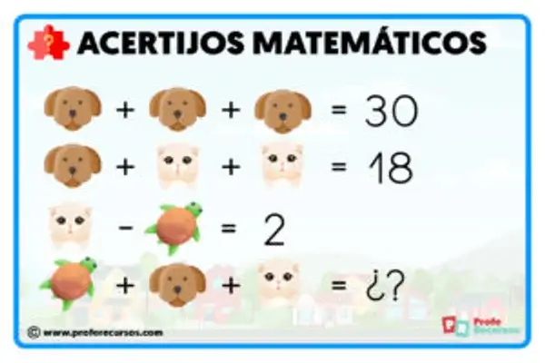 Acertijos Matemáticos para Niños