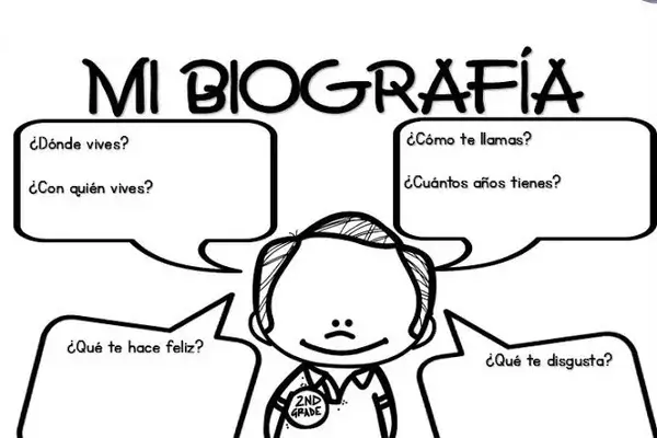 Biografía para Niños