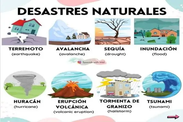 Desastres Naturales para Niños