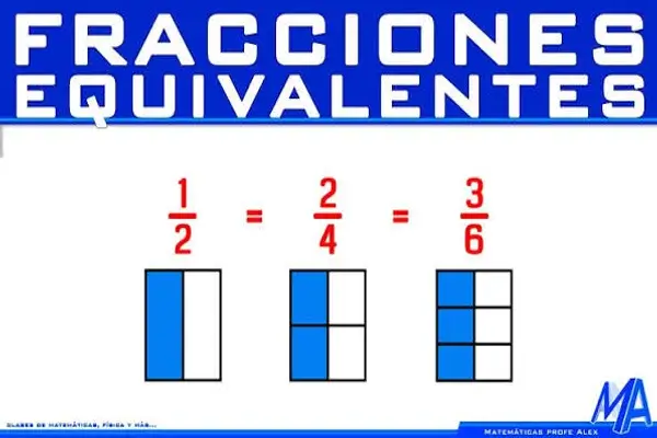 Fracciones Equivalentes