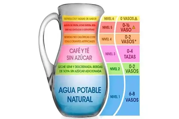 Jarra del Buen Beber para Niños