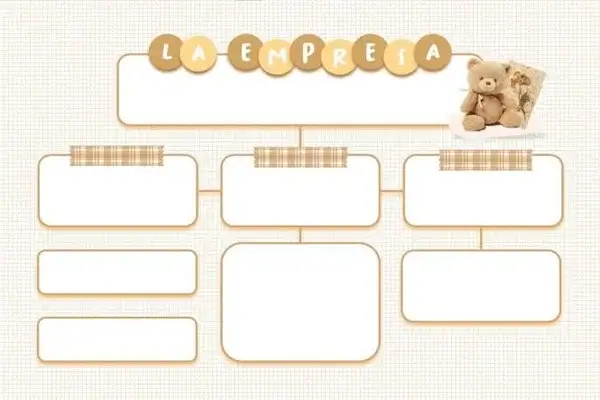 Mapa Conceptual para Imprimir