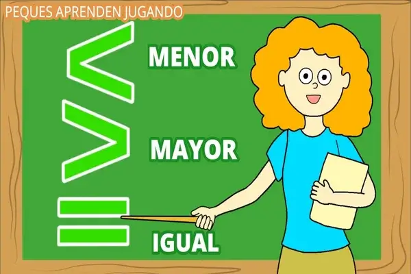 Mayor Que y Menor Que
