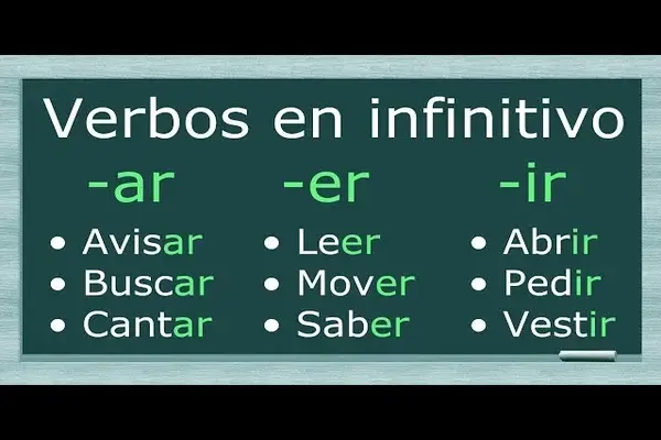 Verbos en Infinitivo